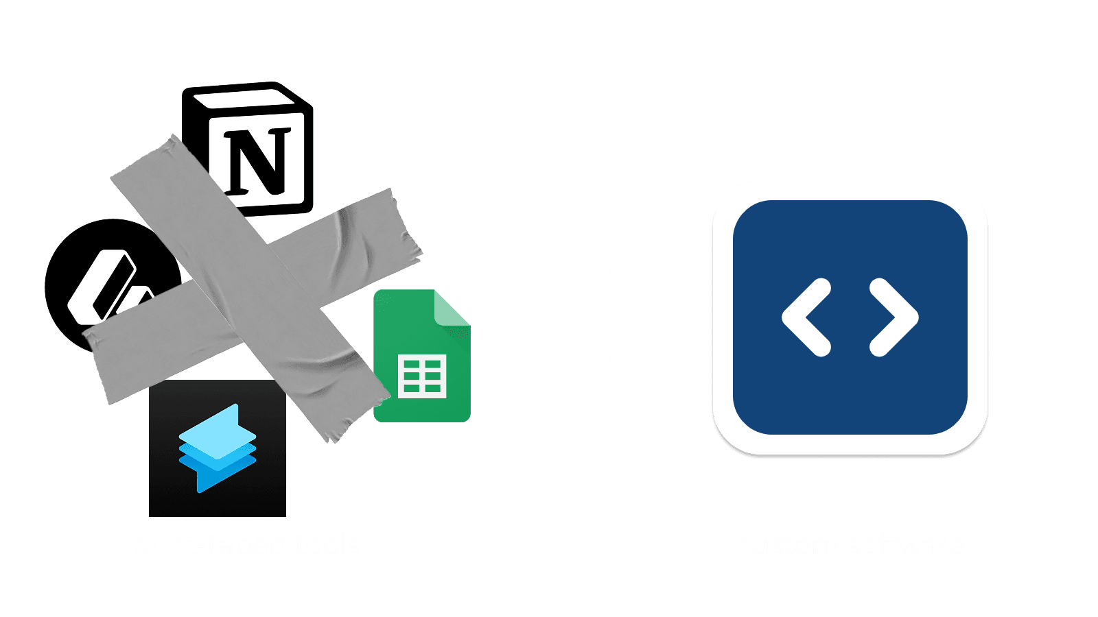Von mit Klebeband geflickten Tools zu Custom Software