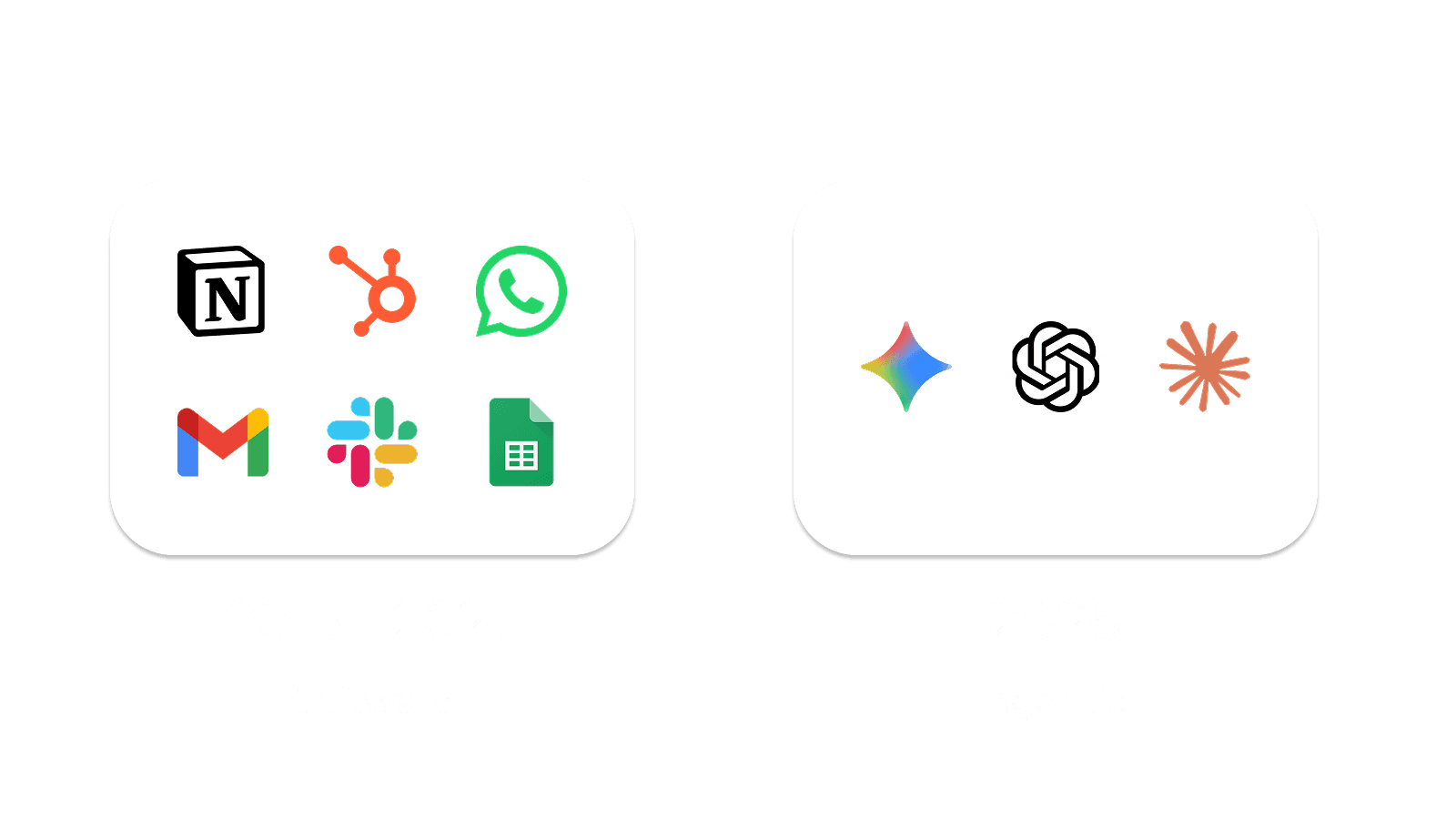 Von SaaS zu Agentic